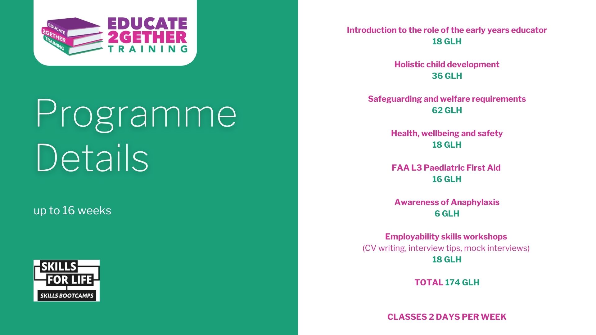 Skills Bootcamp EY Presentation (5)